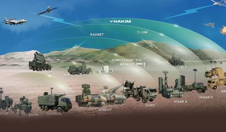 Çelik Kubbe İçin 6,5 Milyar Dolar’lık Dev Anlaşma